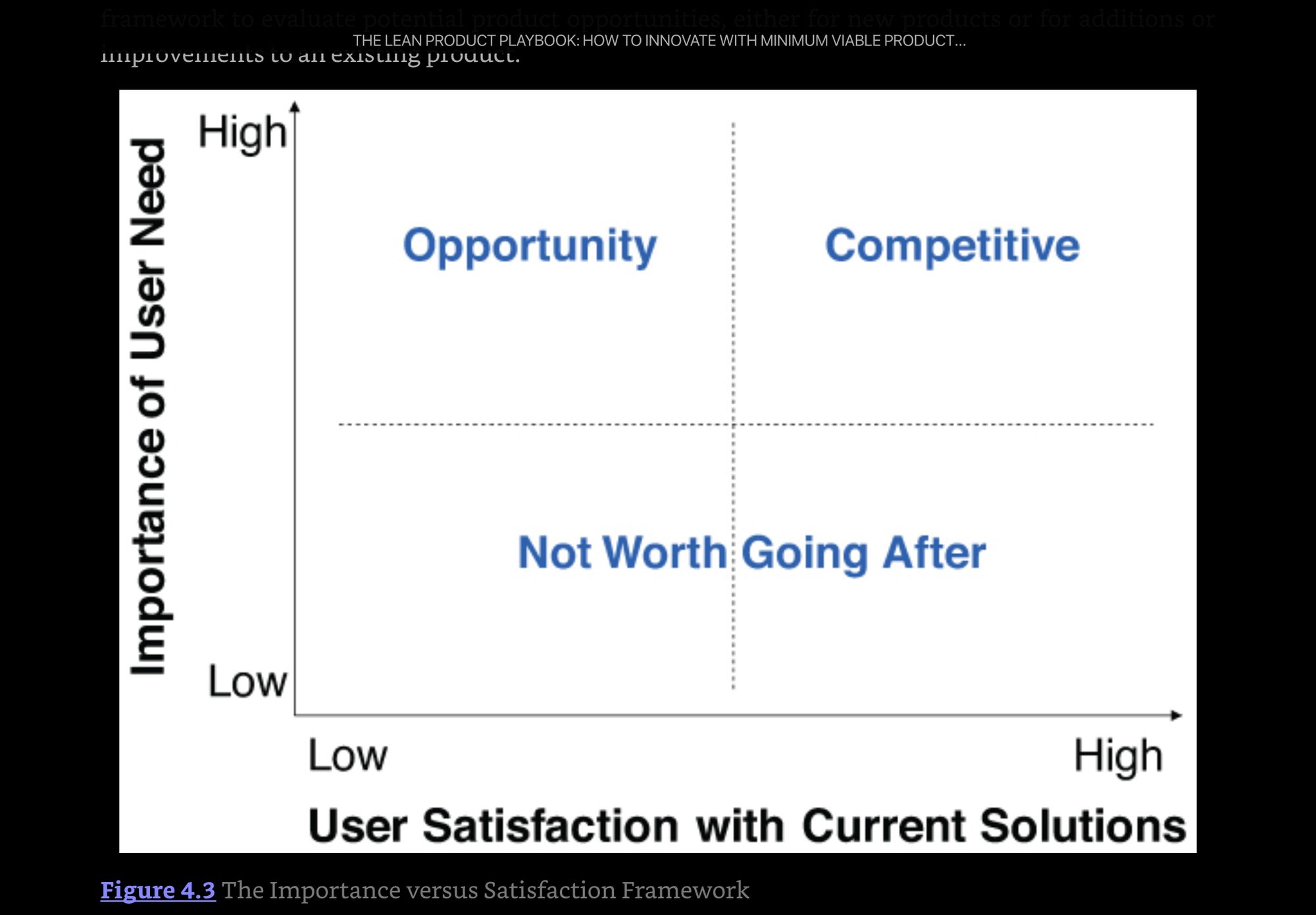 How to achieve Product-Market Fit by Dan Olsen